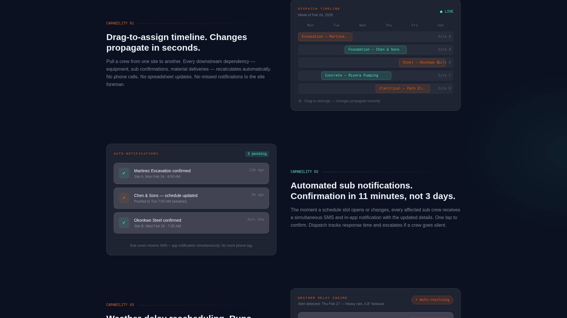 Construction Vertical SaaS Booking Website Template
