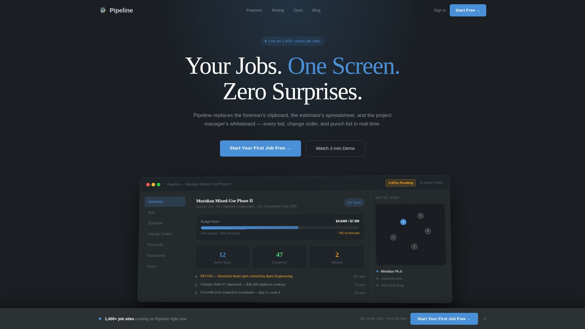 Pipeline - Powerful Construction CRM Landing Page Template