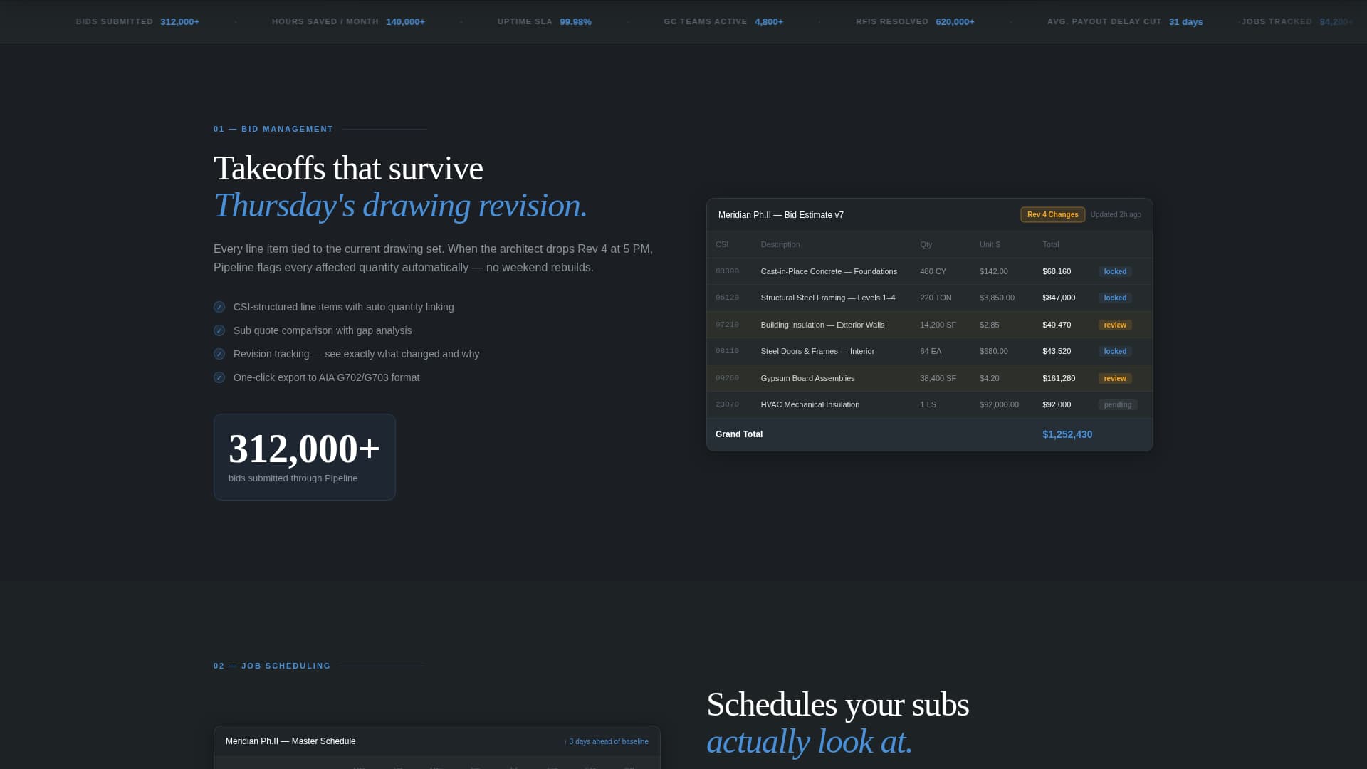 Pipeline - Powerful Construction CRM Landing Page Template
