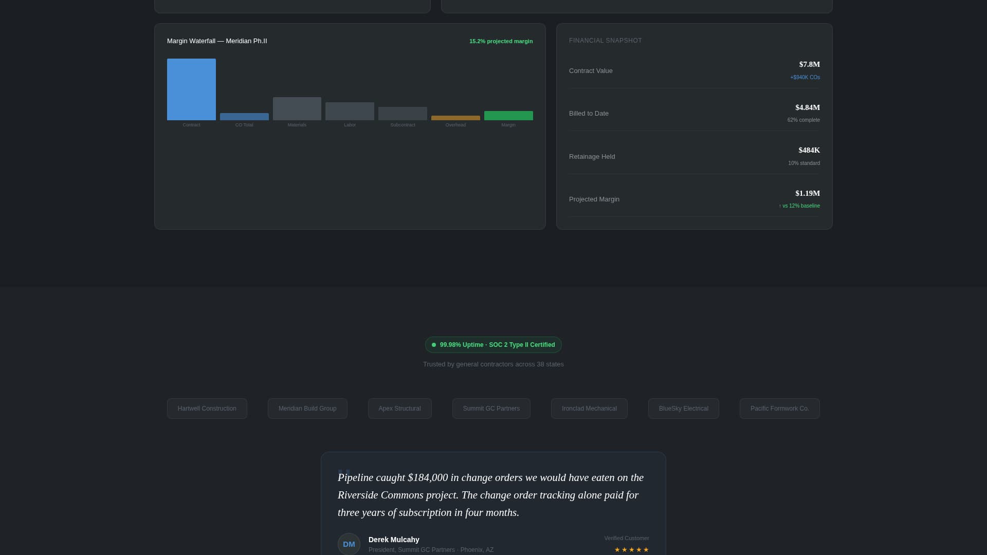 Pipeline - Powerful Construction CRM Landing Page Template