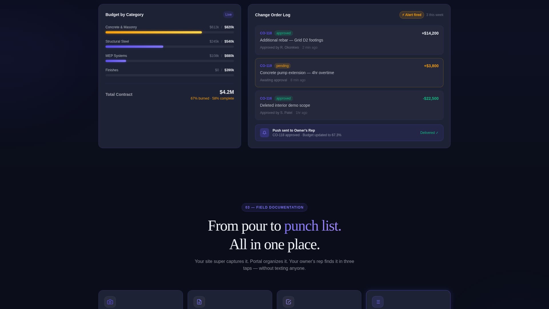 Construction Digital Presence Professional Website Template