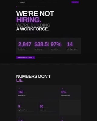 Construction Company Careers Website Template