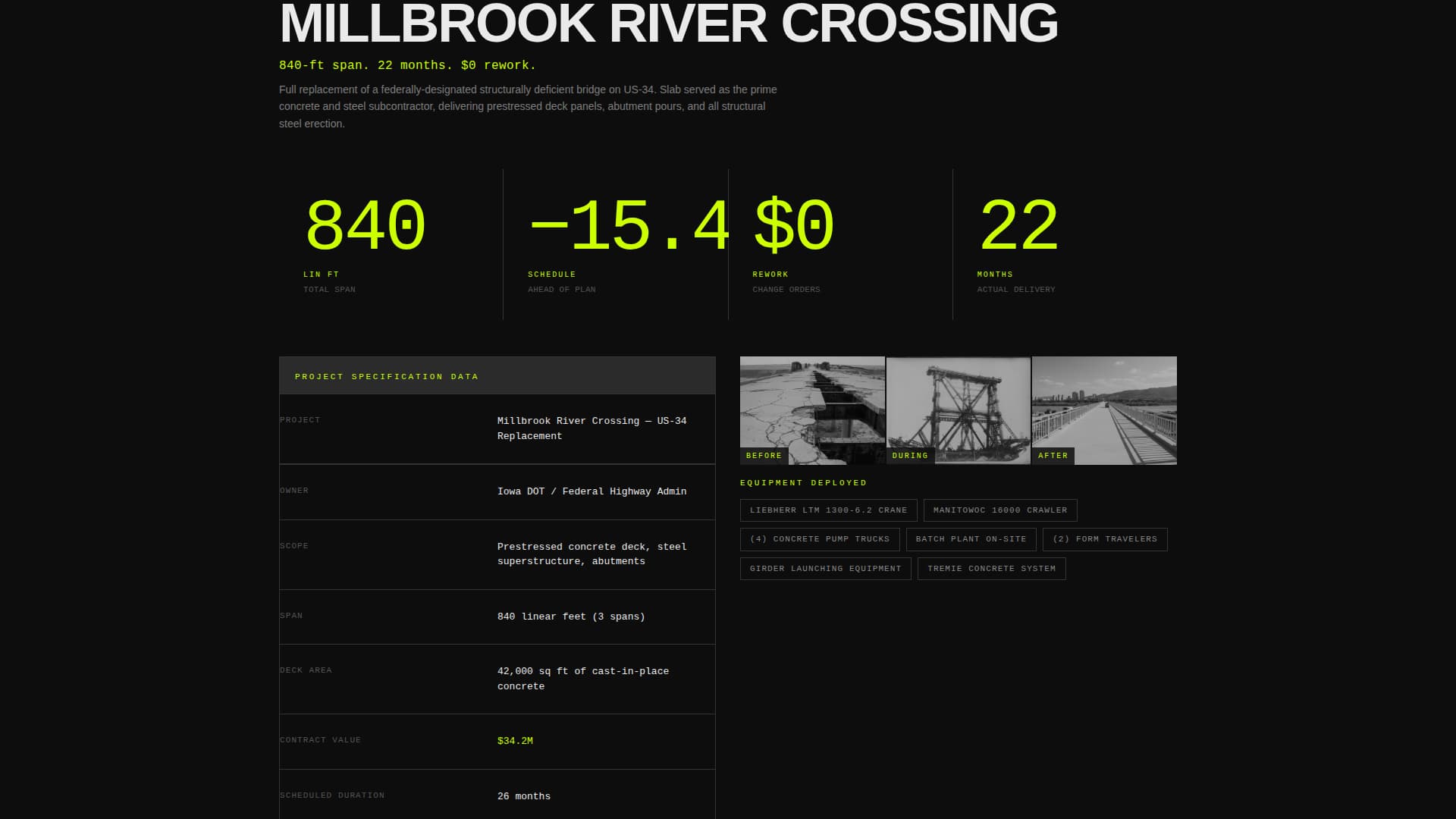 Construction Company Portfolio Website Template