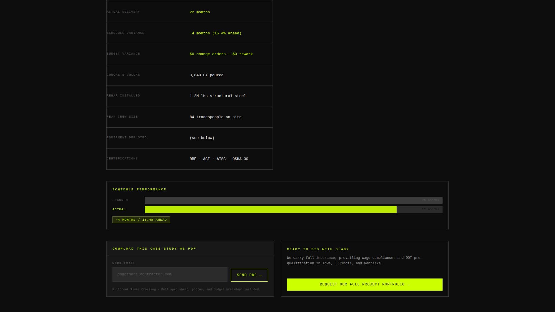 Construction Company Portfolio Website Template