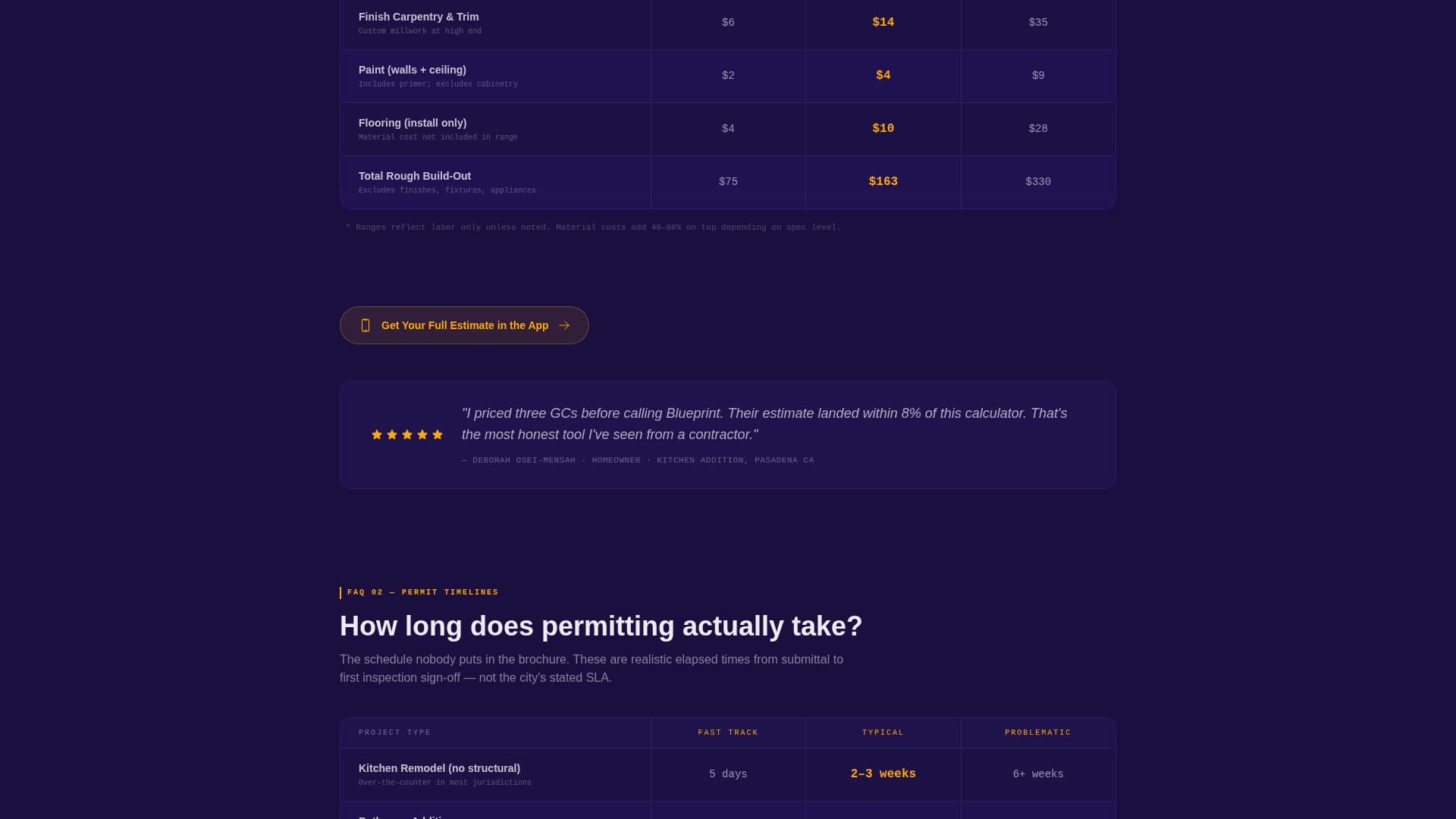 Construction Company FAQ Website Template