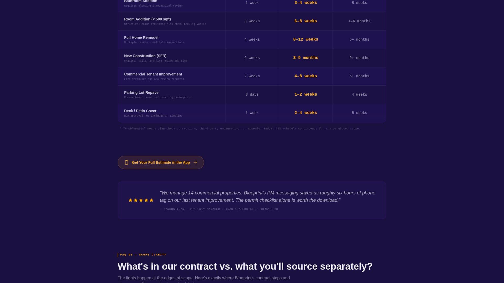 Construction Company FAQ Website Template