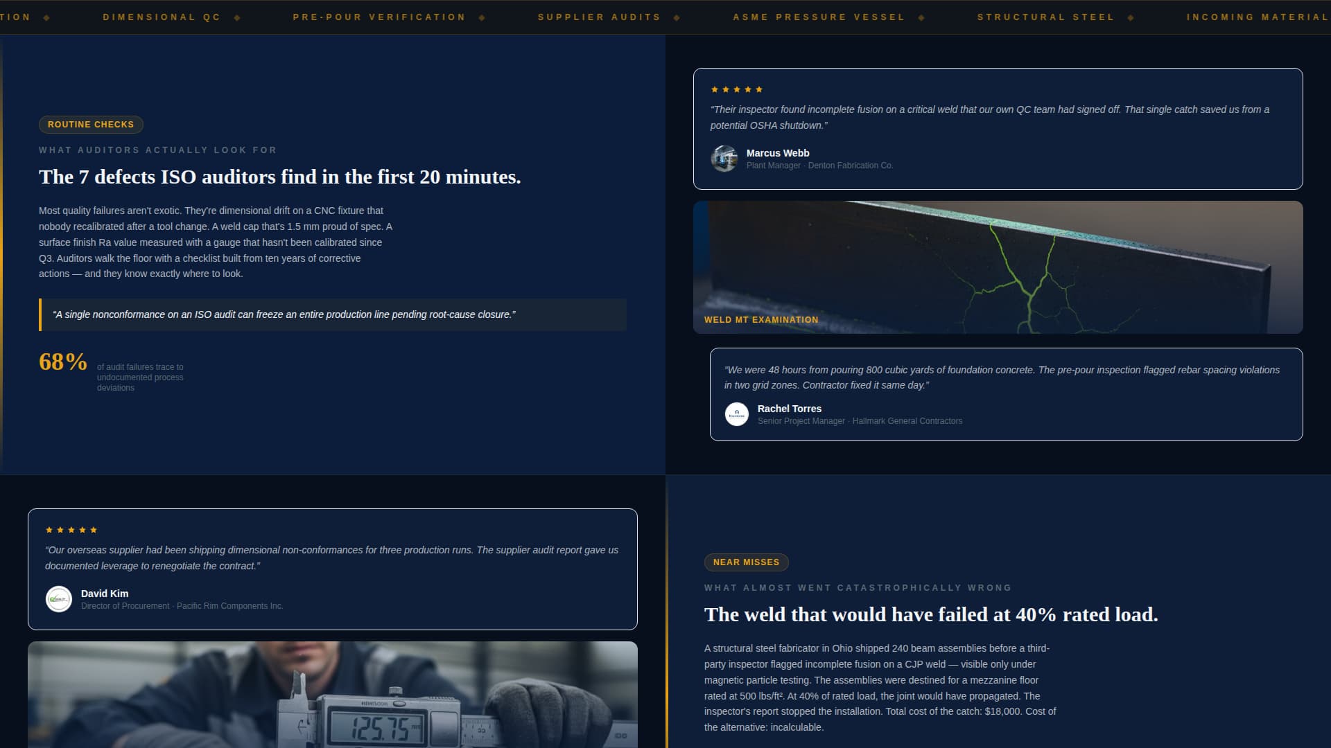 Inspect - Authoritative Qualityinspector Landing Page Template