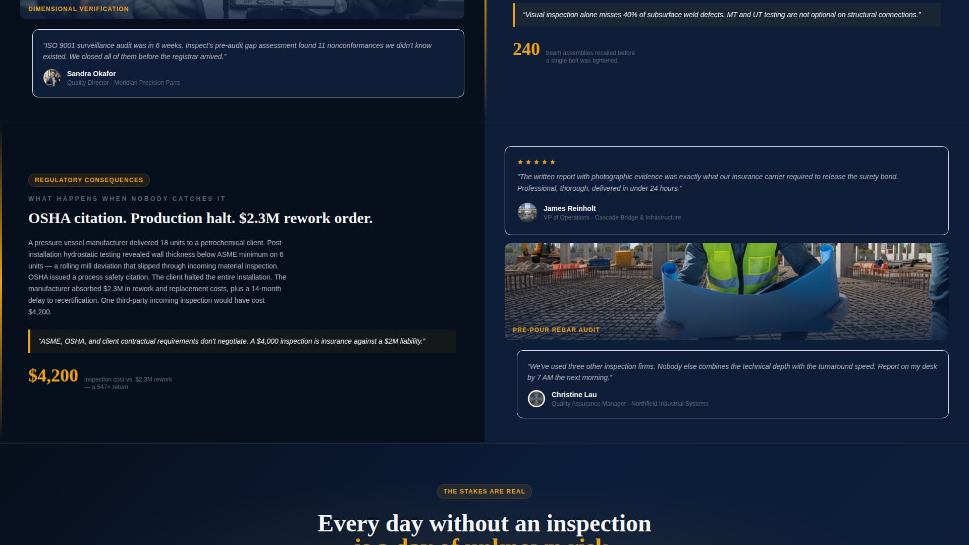 Inspect - Authoritative Qualityinspector Landing Page Template