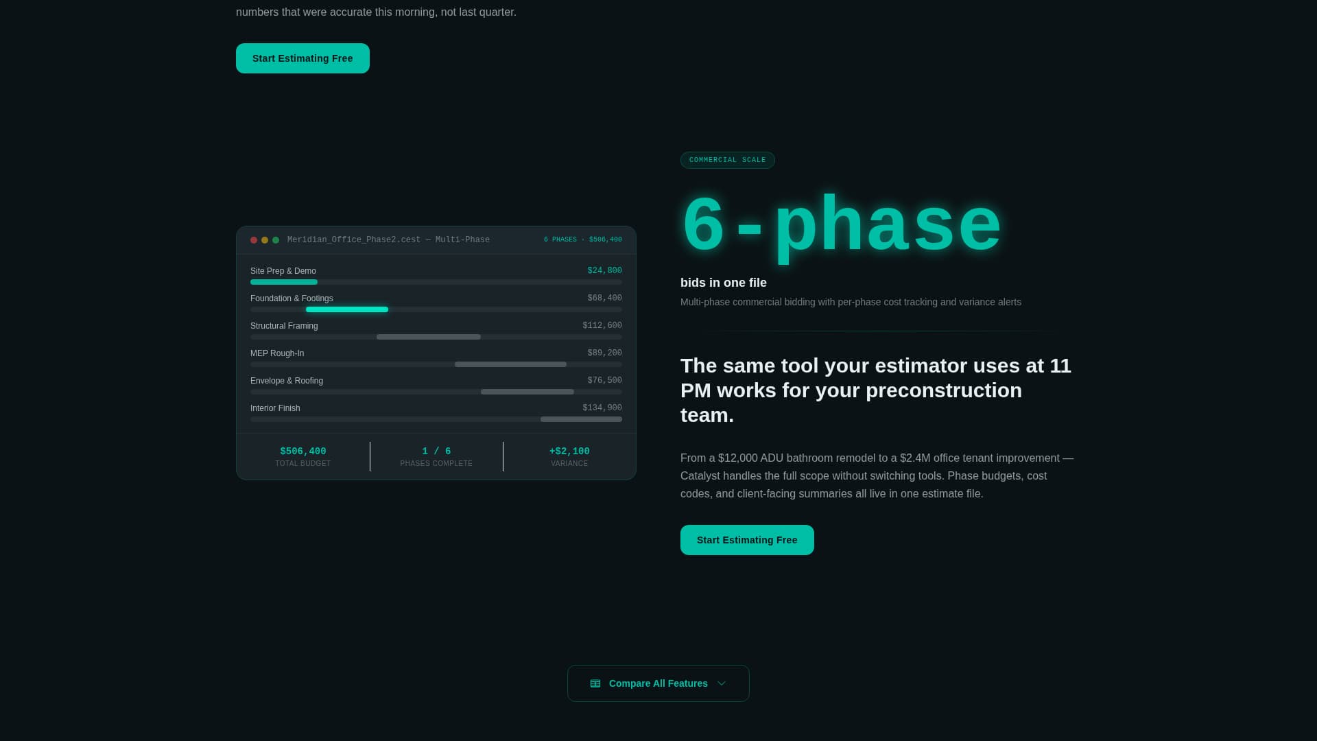 Construction Company Pricing Website Template