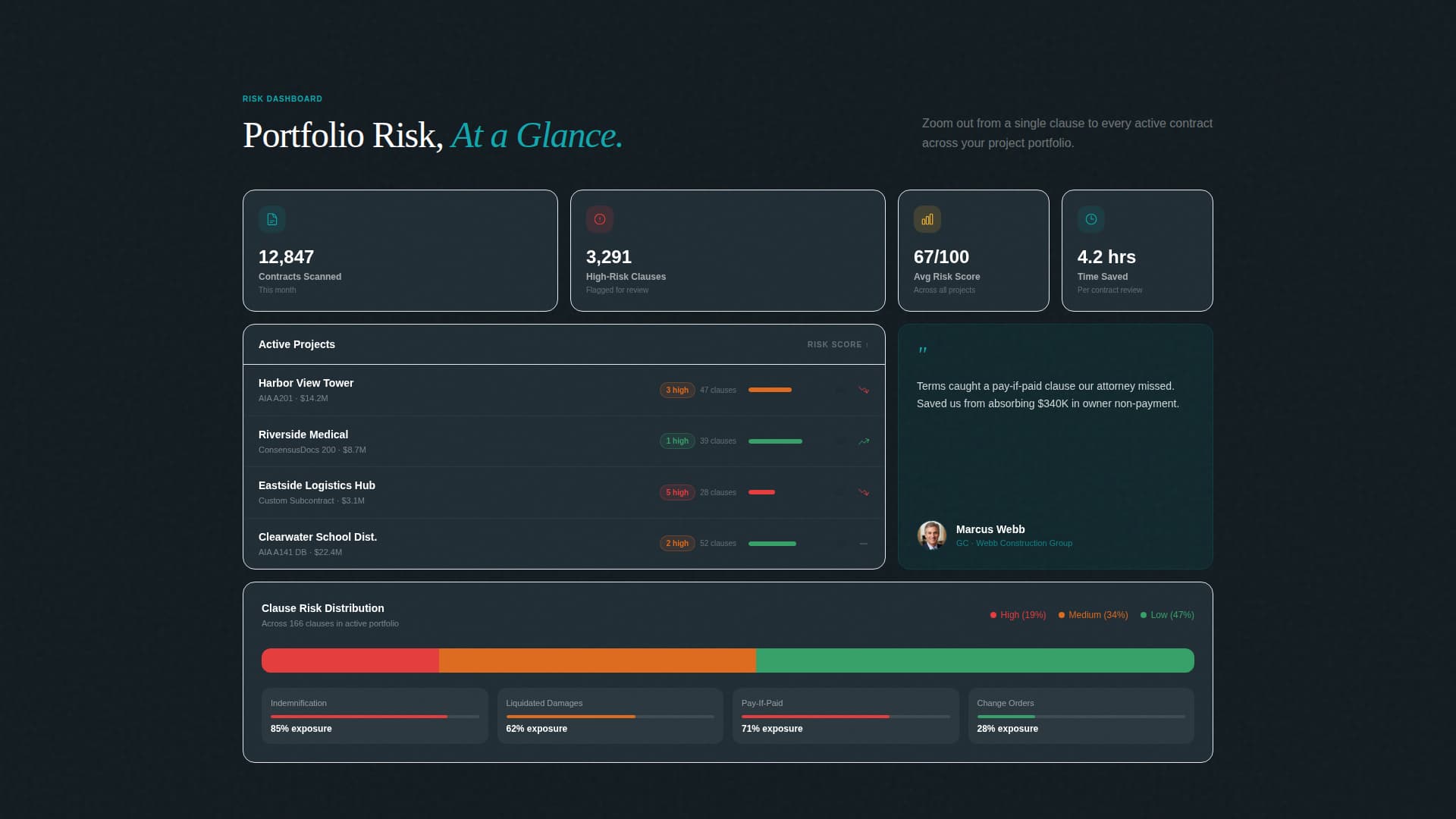 Construction Company Privacy Policy Website Template