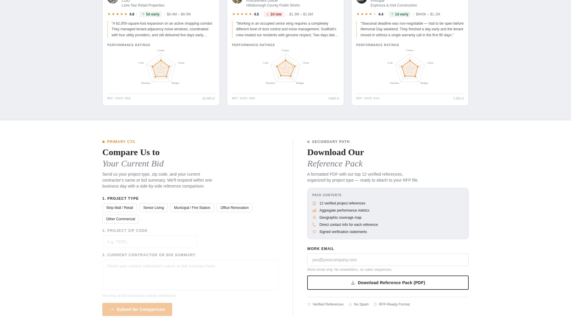 Construction Company Specialist Reviews Website Template