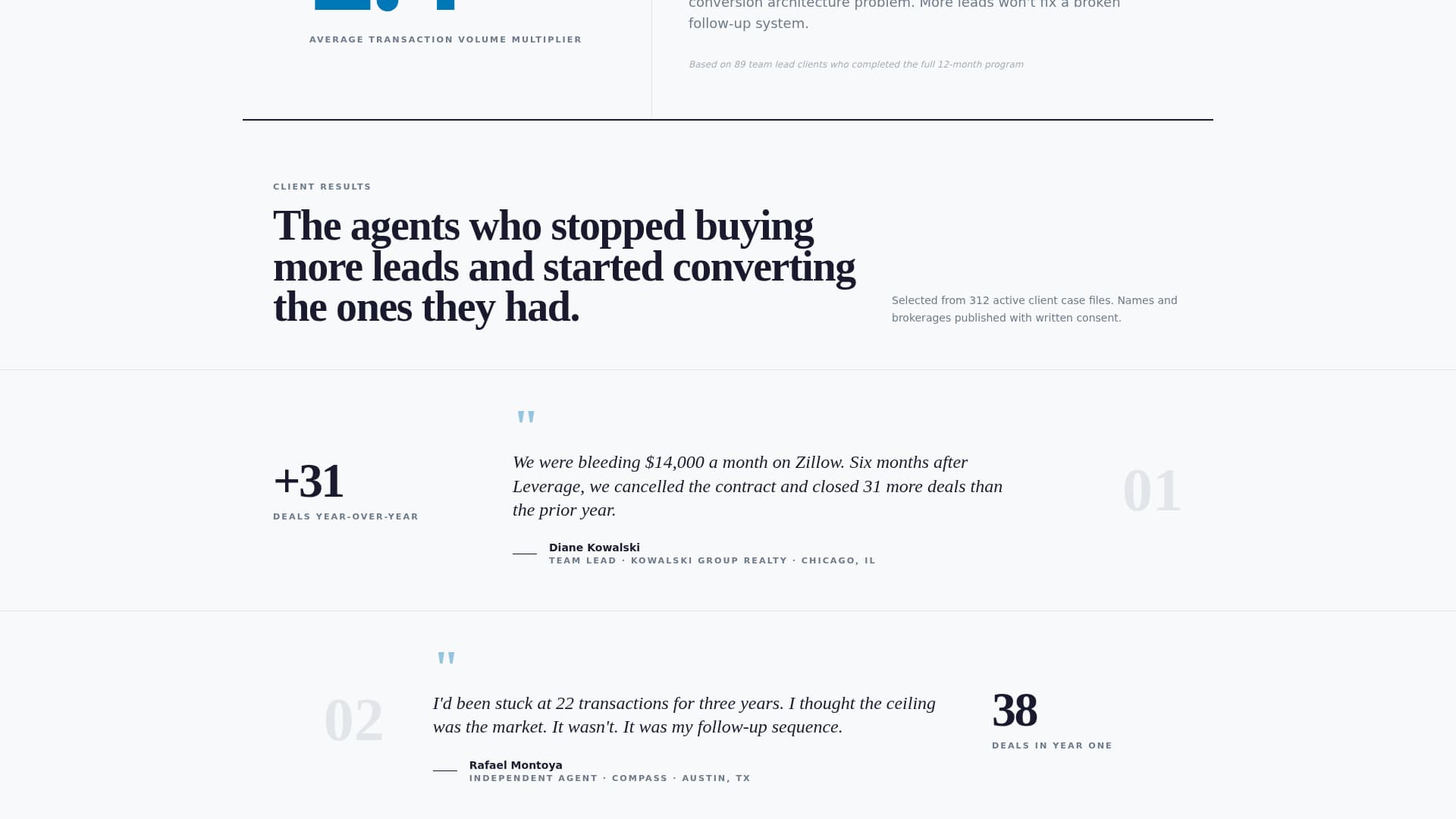 Strategy — Results-Driven Business Advisory Landing Page Template