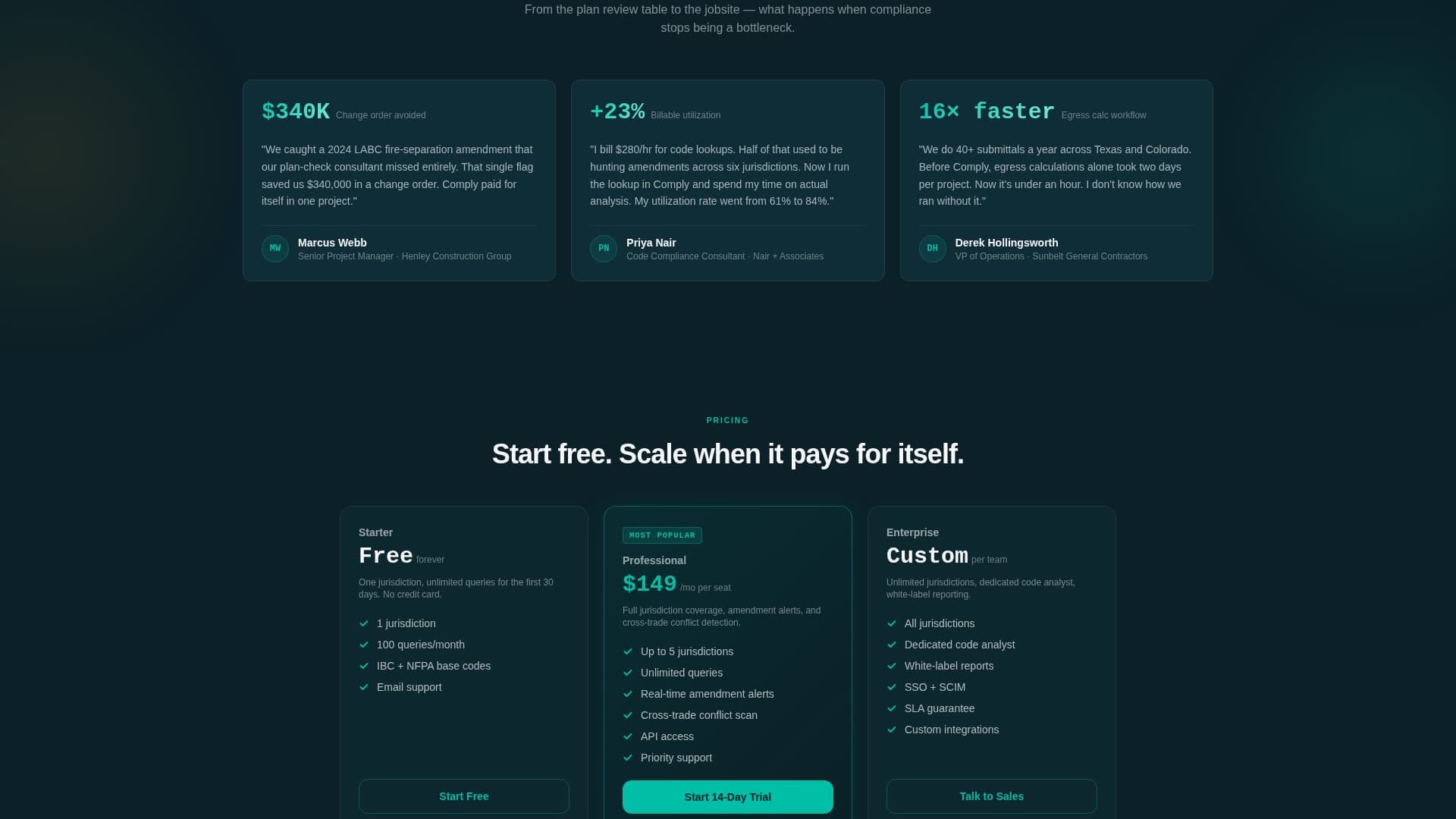Construction Software & SaaS Privacy Policy Website Template