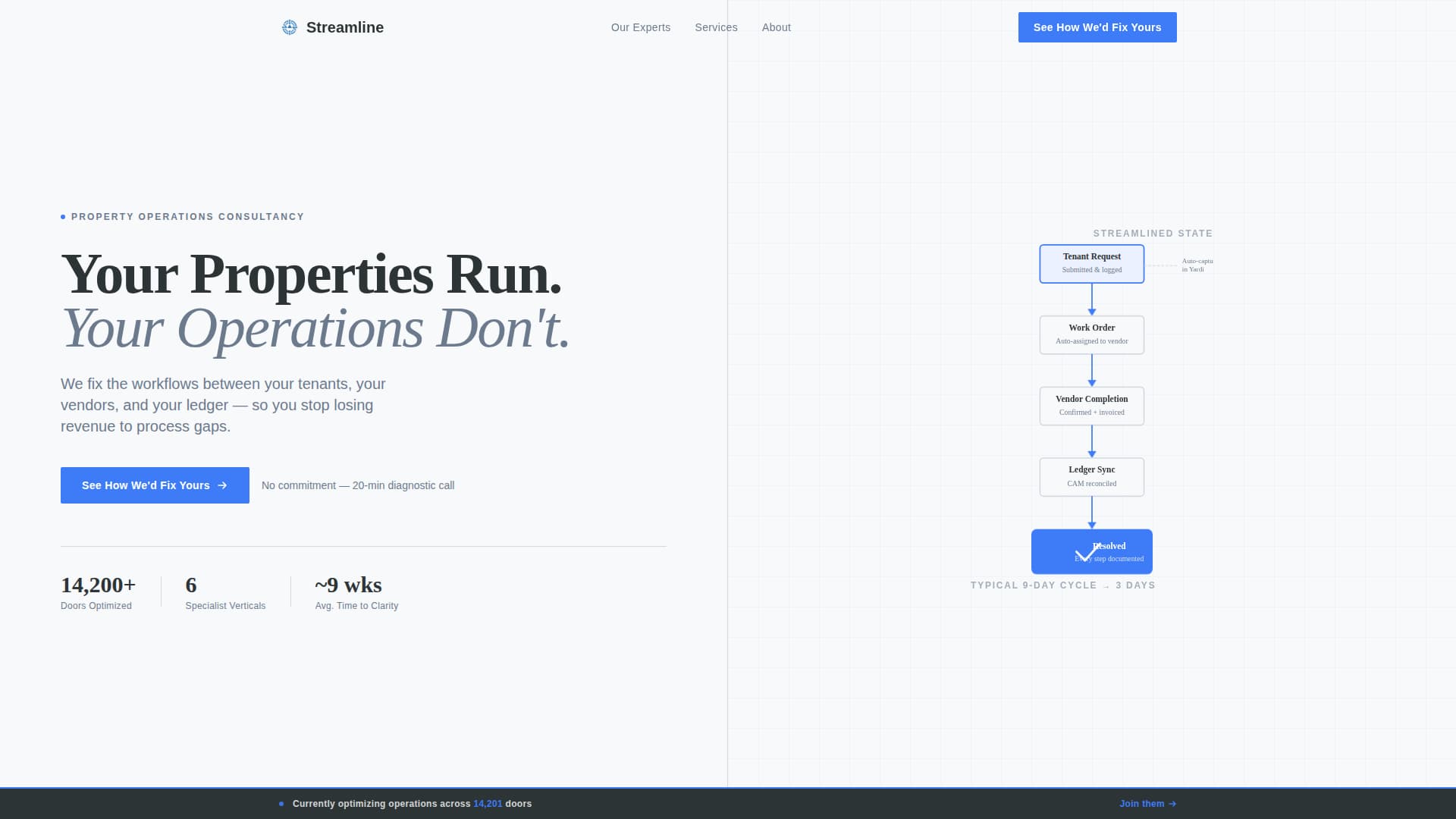Streamline - Trusted Propertyoperations Landing Page Template