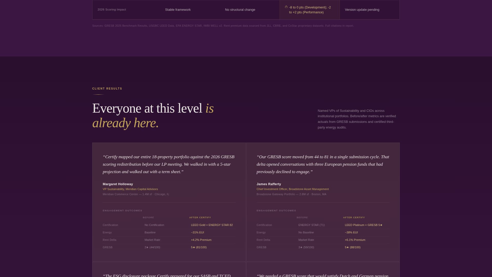 Certify - Authoritative Sustainability Landing Page Template