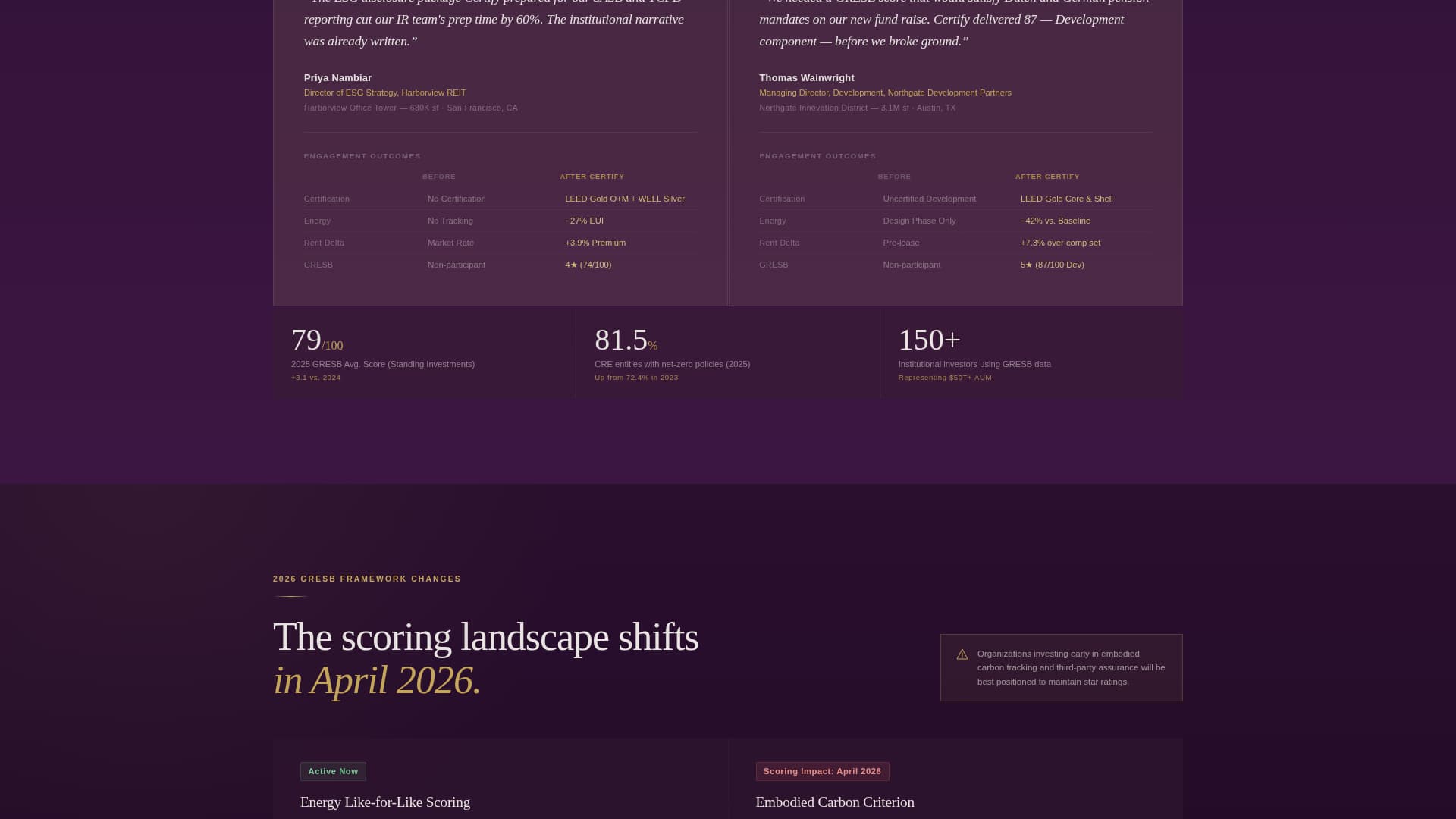 Certify - Authoritative Sustainability Landing Page Template