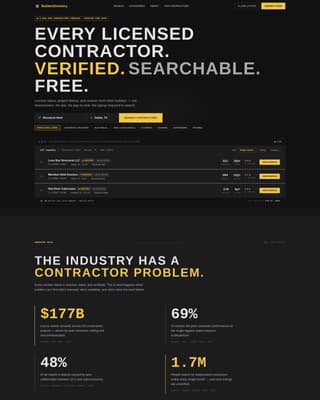 Construction Digital Presence Directory Website Template