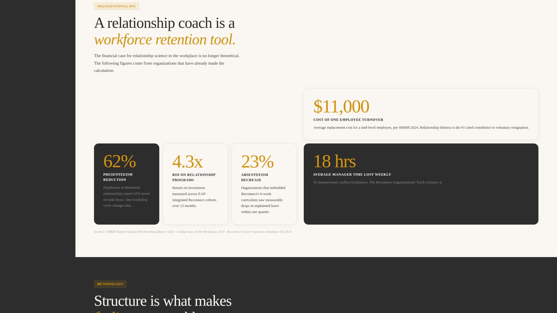 Reconnect - Datadriven Relationshipcoaching Landing Page Template
