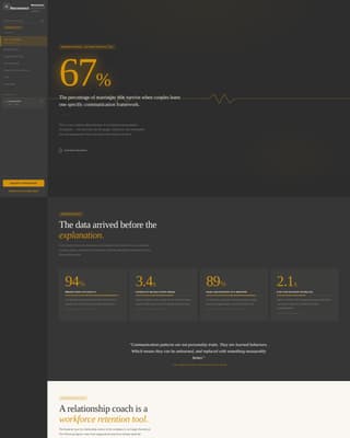 Reconnect - Datadriven Relationshipcoaching Landing Page Template