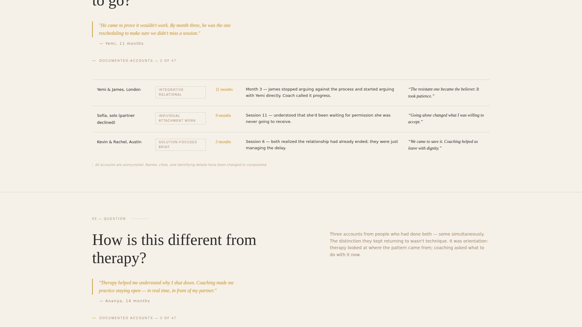 Attest - Editorial Relationshipcoach Landing Page Template
