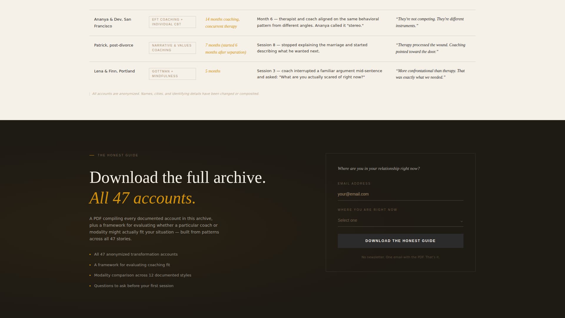 Attest - Editorial Relationshipcoach Landing Page Template