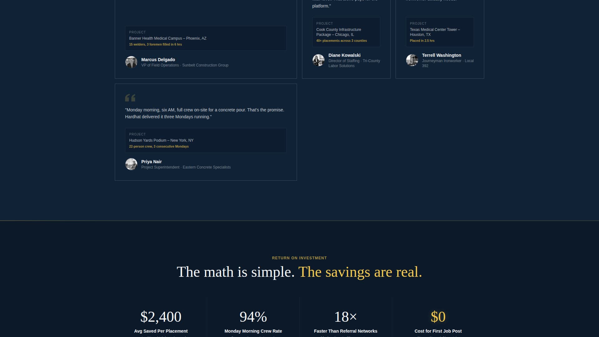 Hardhat - Highimpact Construction Landing Page Template
