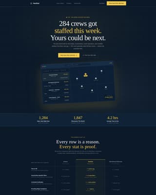 Hardhat - Highimpact Construction Landing Page Template