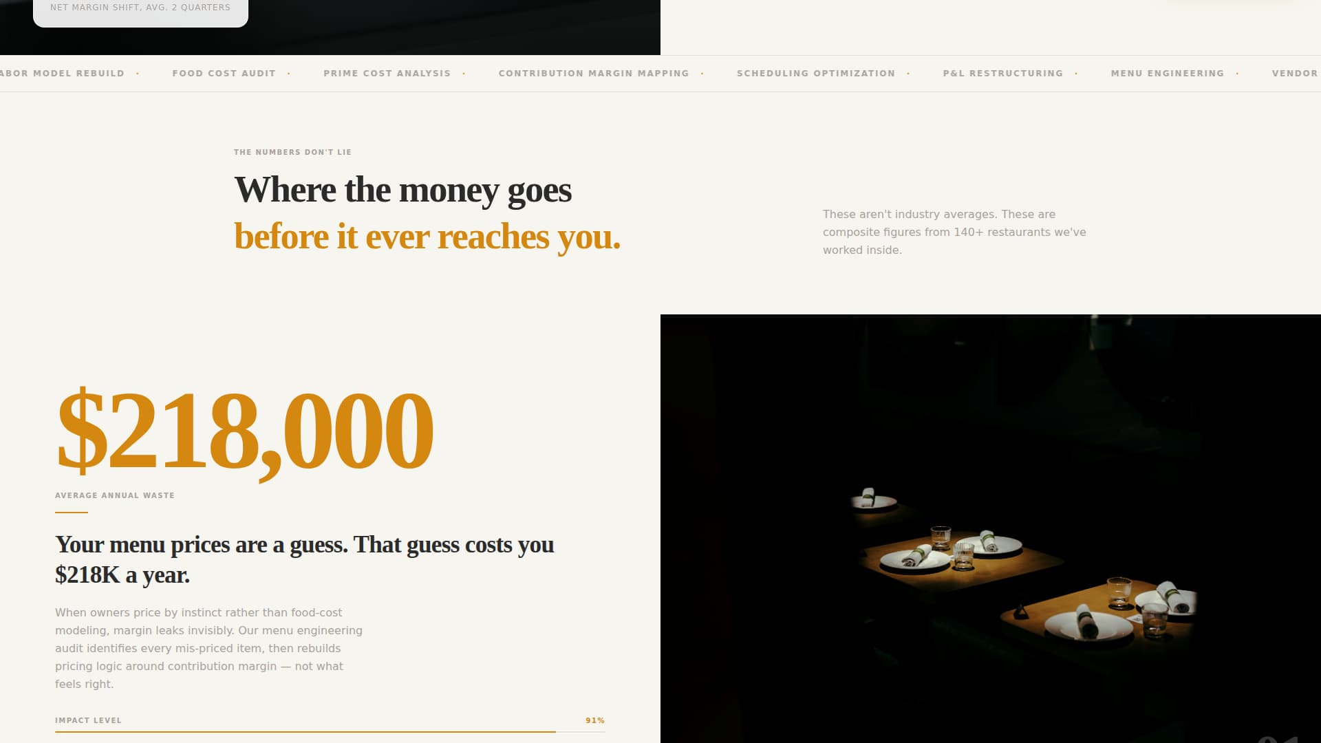 Margin - Authoritative Restaurant Landing Page Template