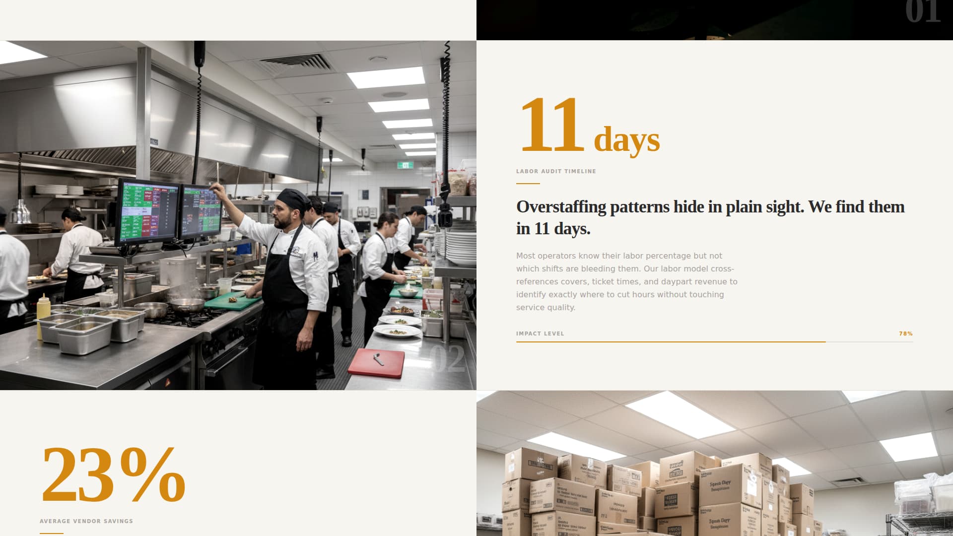 Margin - Authoritative Restaurant Landing Page Template