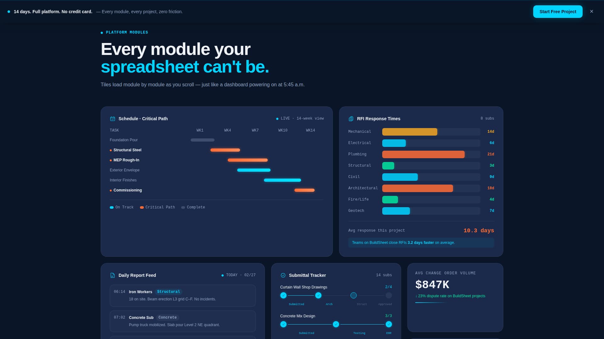 Buildsheet - Powerful Construction Landing Page Template