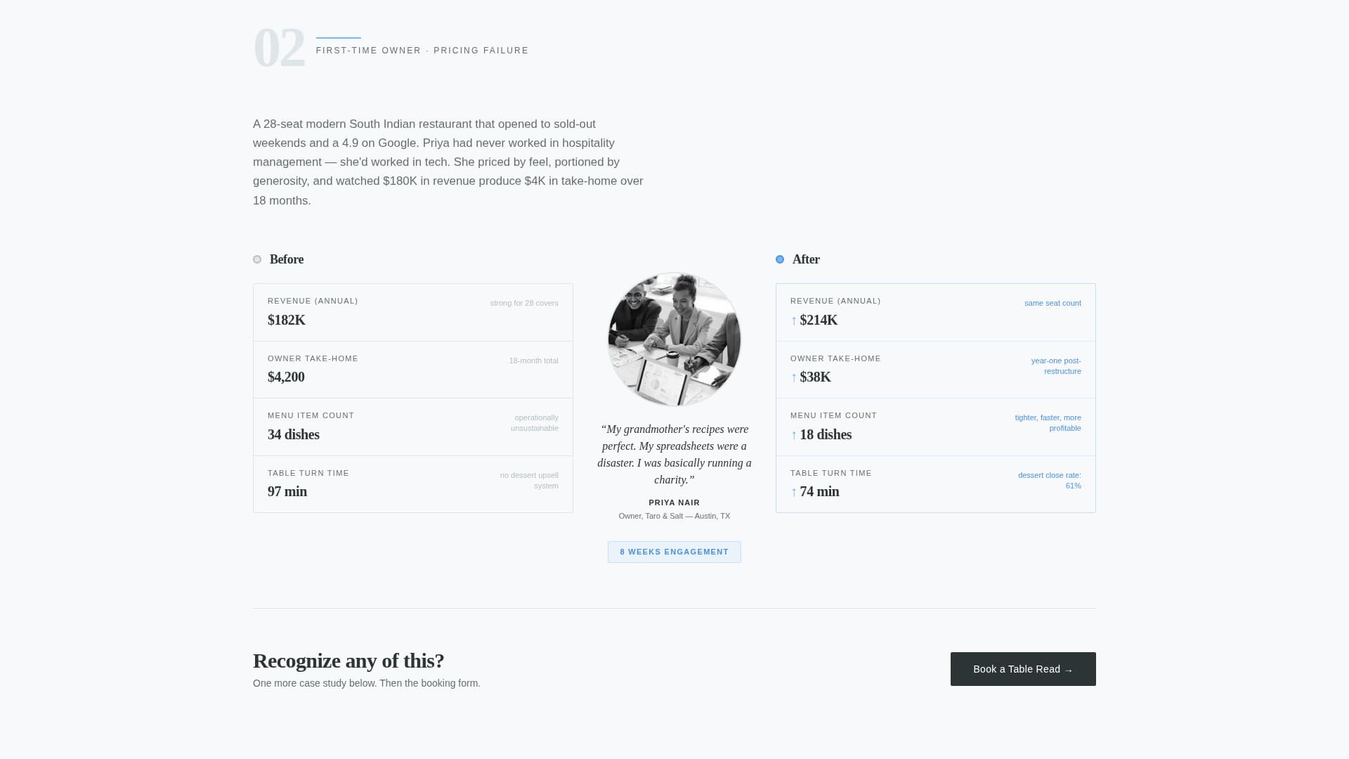 Palate - Compelling Restaurantconsulting Landing Page Template