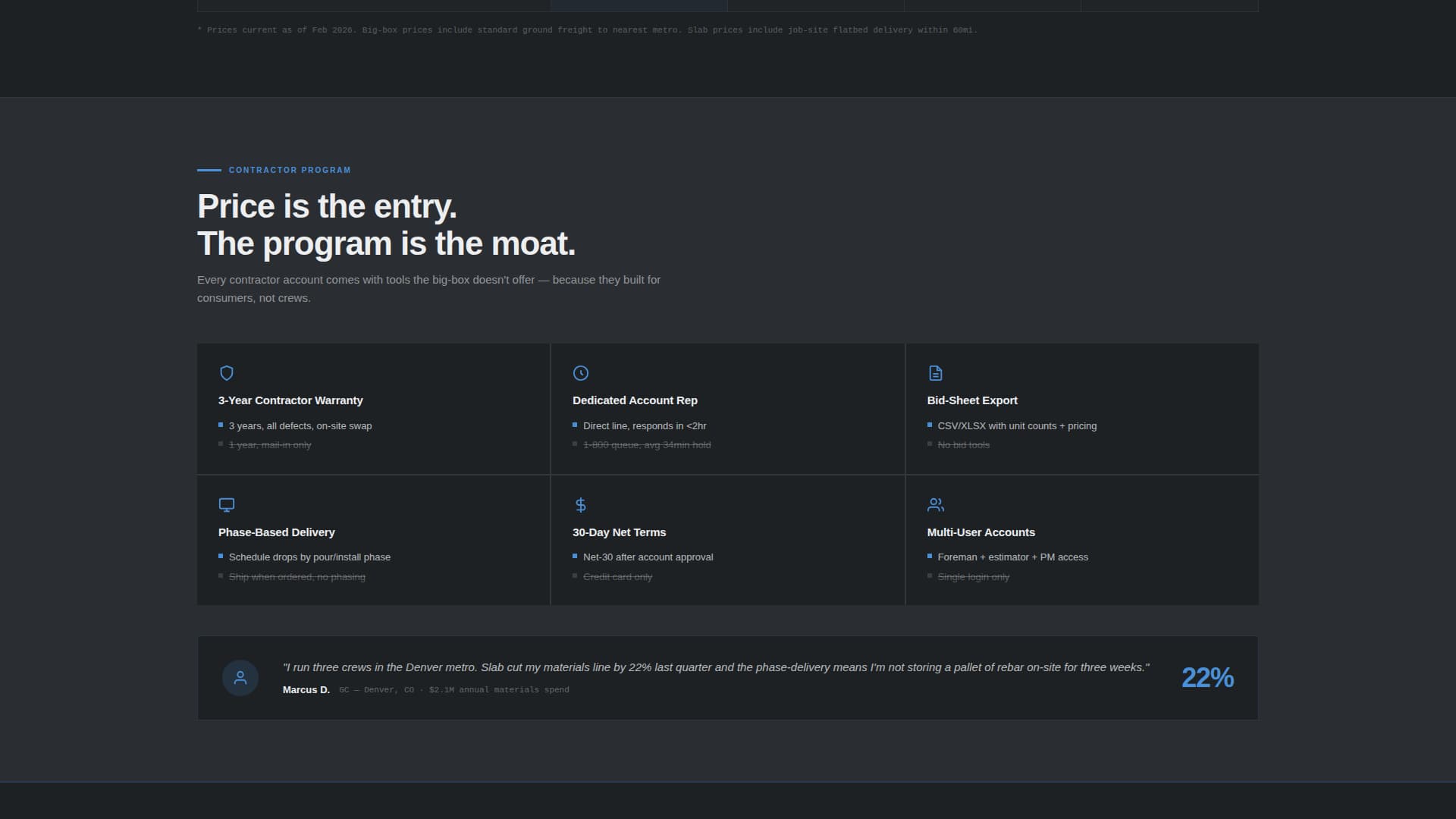 Build — Modern Construction Landing Page Template