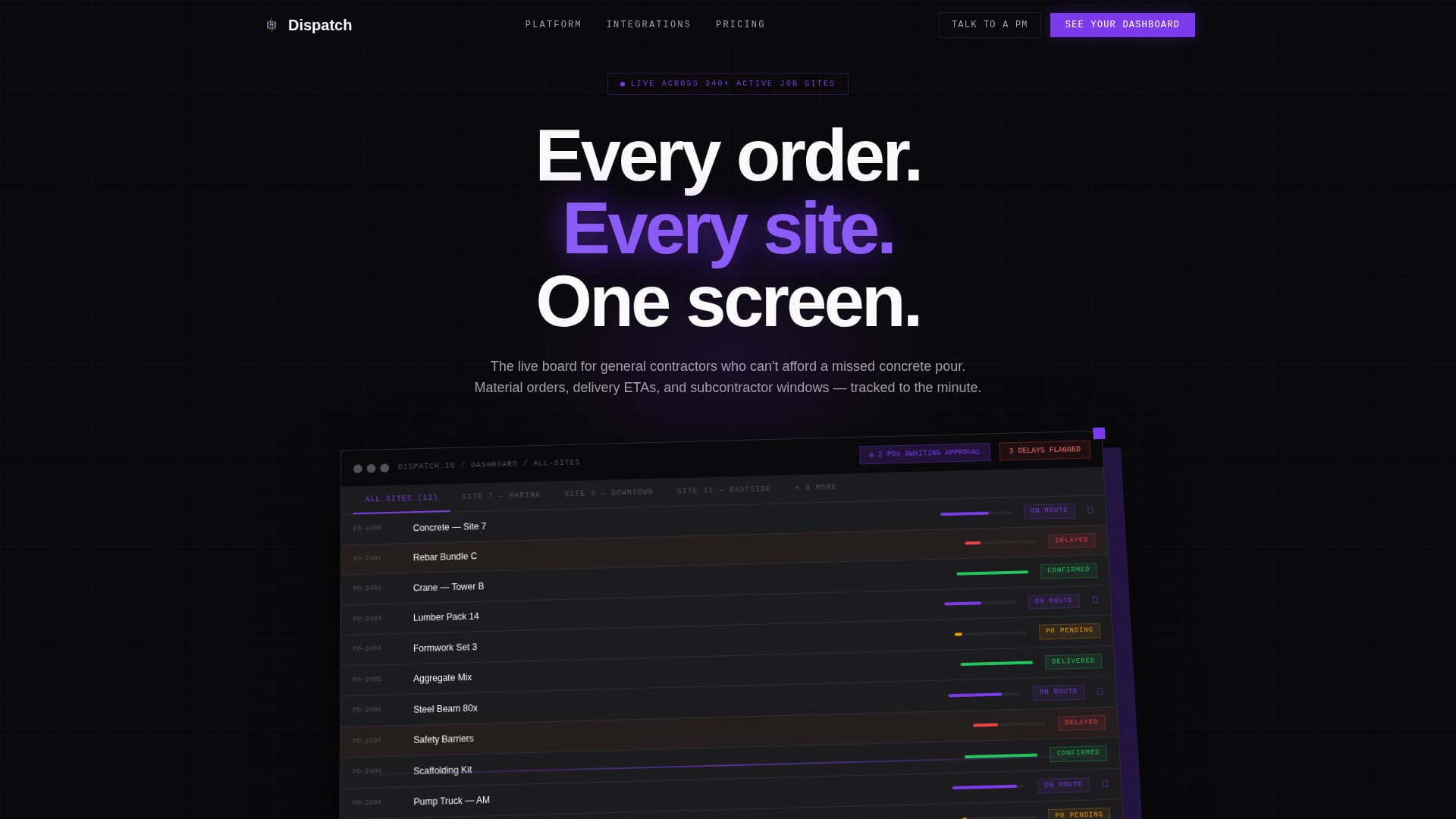 Foundation — Site Build Landing Page Template