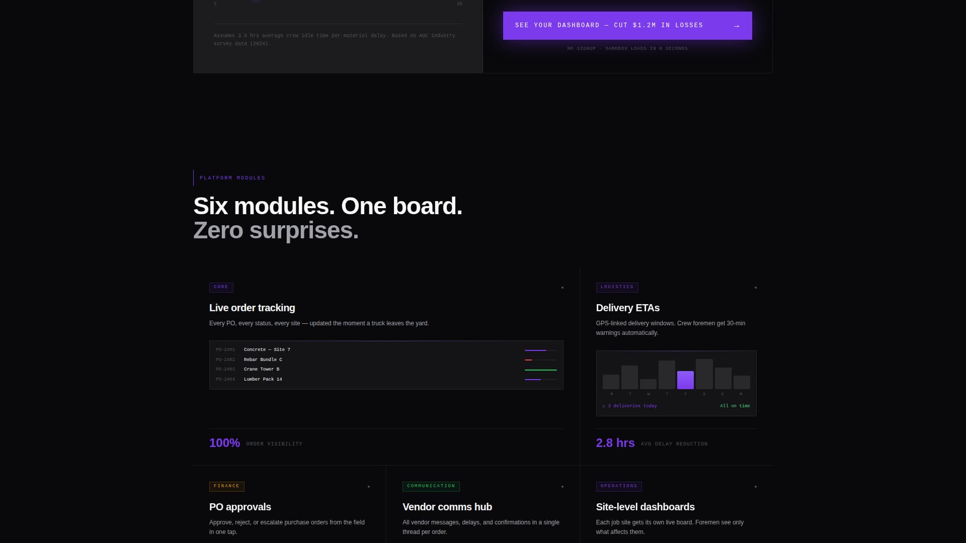 Foundation — Site Build Landing Page Template