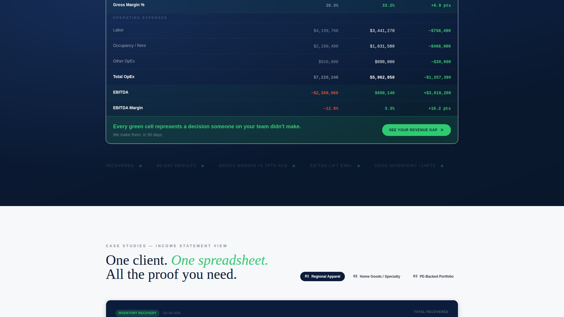 Margin - Precision Retail Landing Page Template
