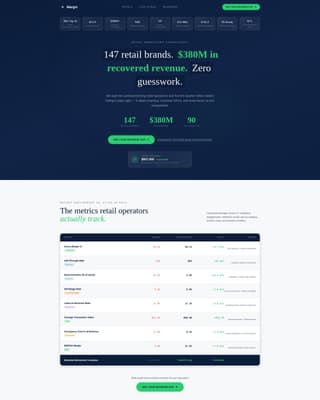 Margin - Precision Retail Landing Page Template