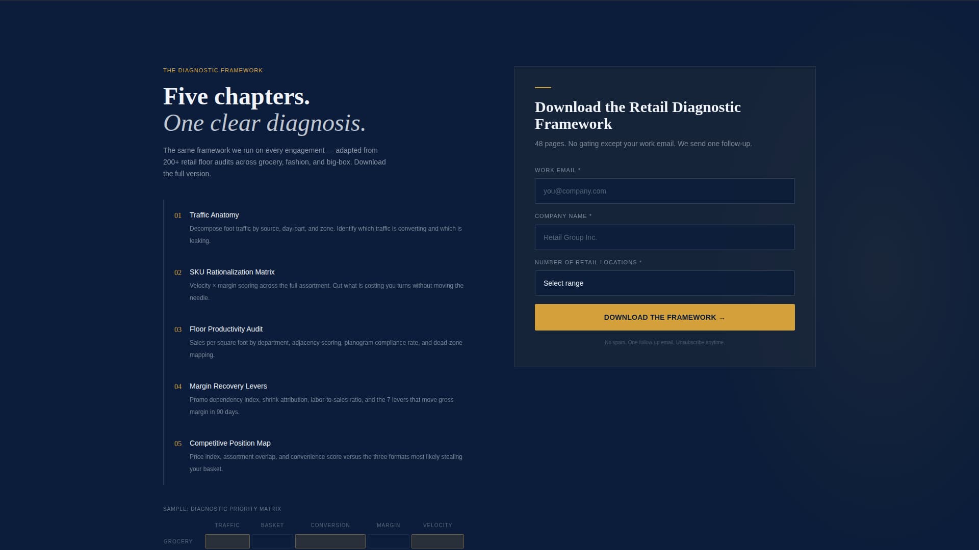 Strategize - Precision Retail Landing Page Template