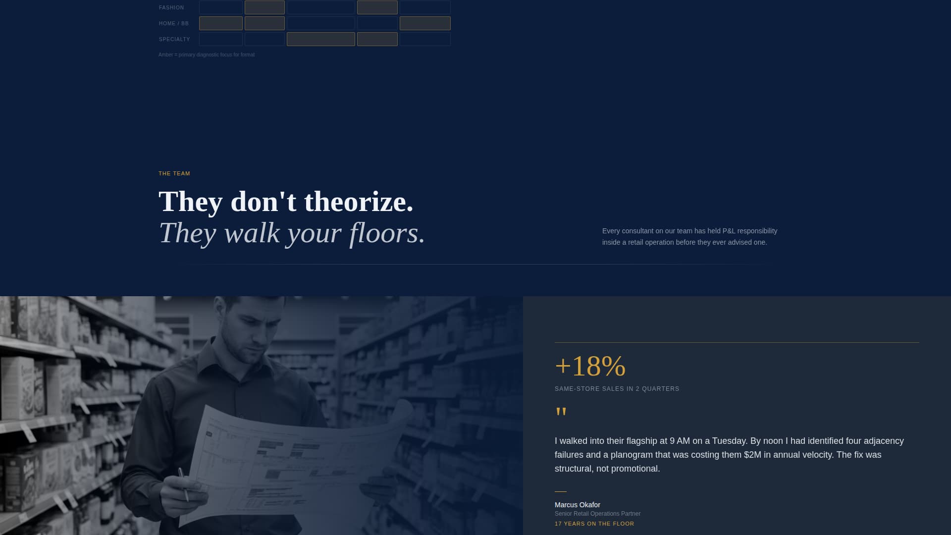 Strategize - Precision Retail Landing Page Template
