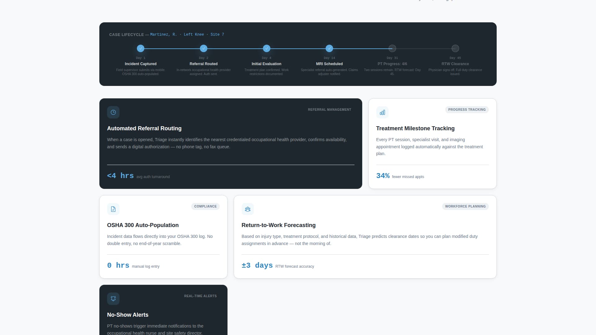 Site — Operations Construction Landing Page Template