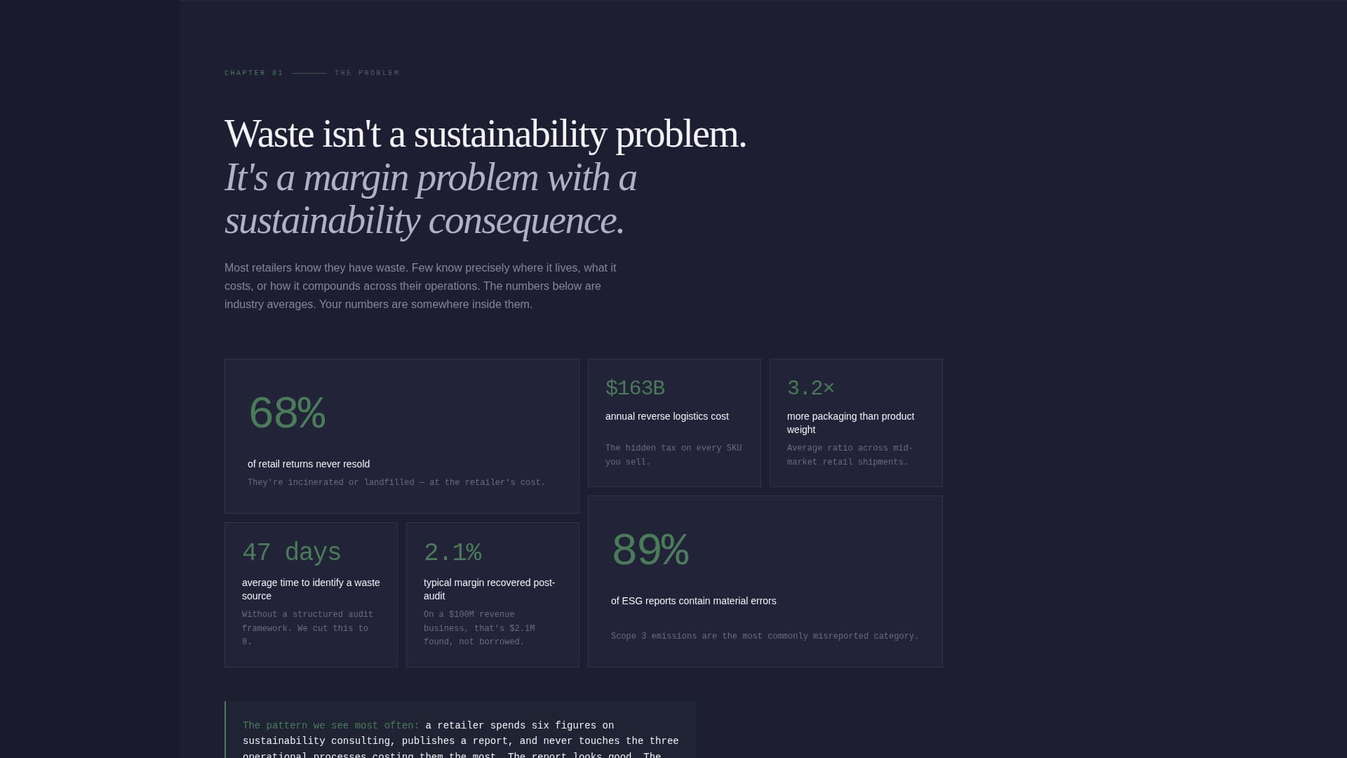 Sustain - Undeniable Retail Landing Page Template
