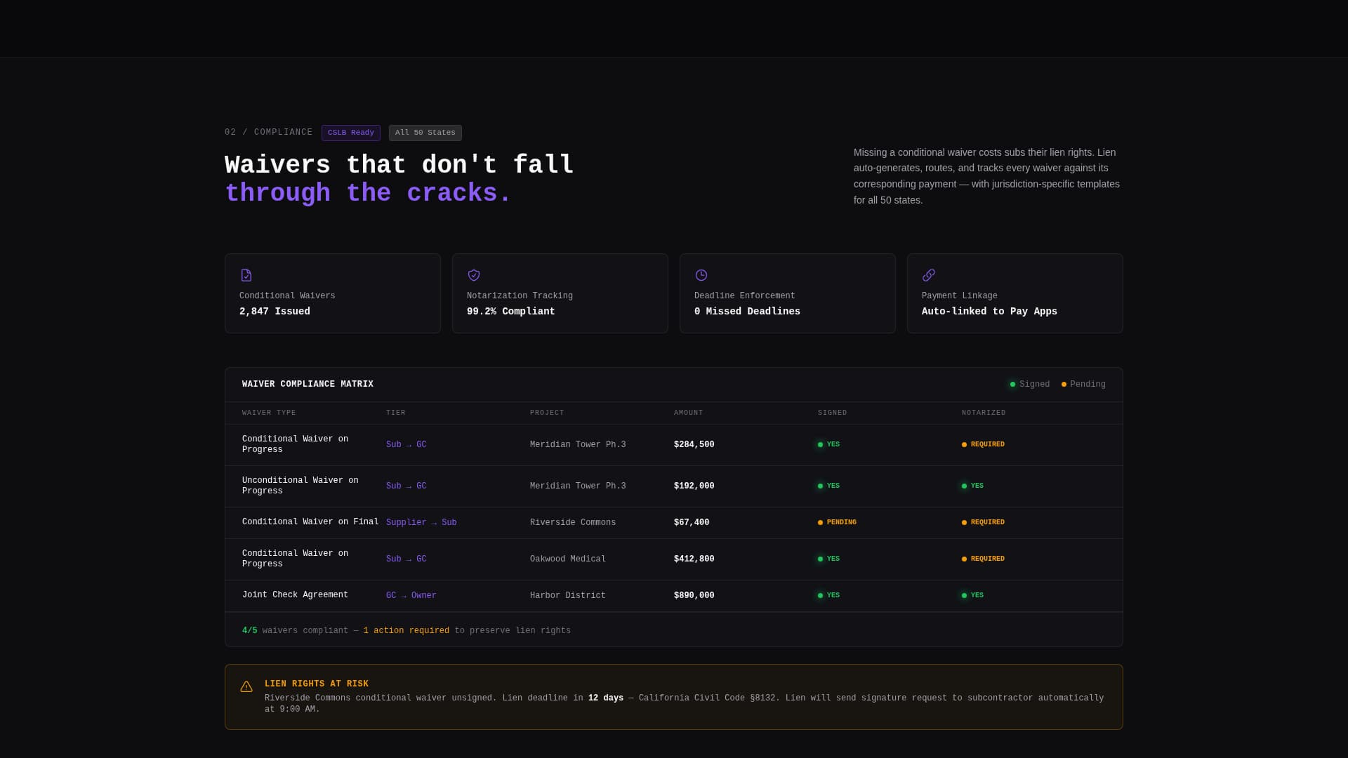 Lien - Powerful Construction Landing Page Template