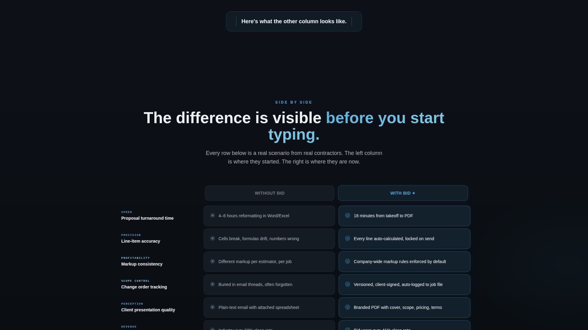 Bid - Seamless Construction Landing Page Template