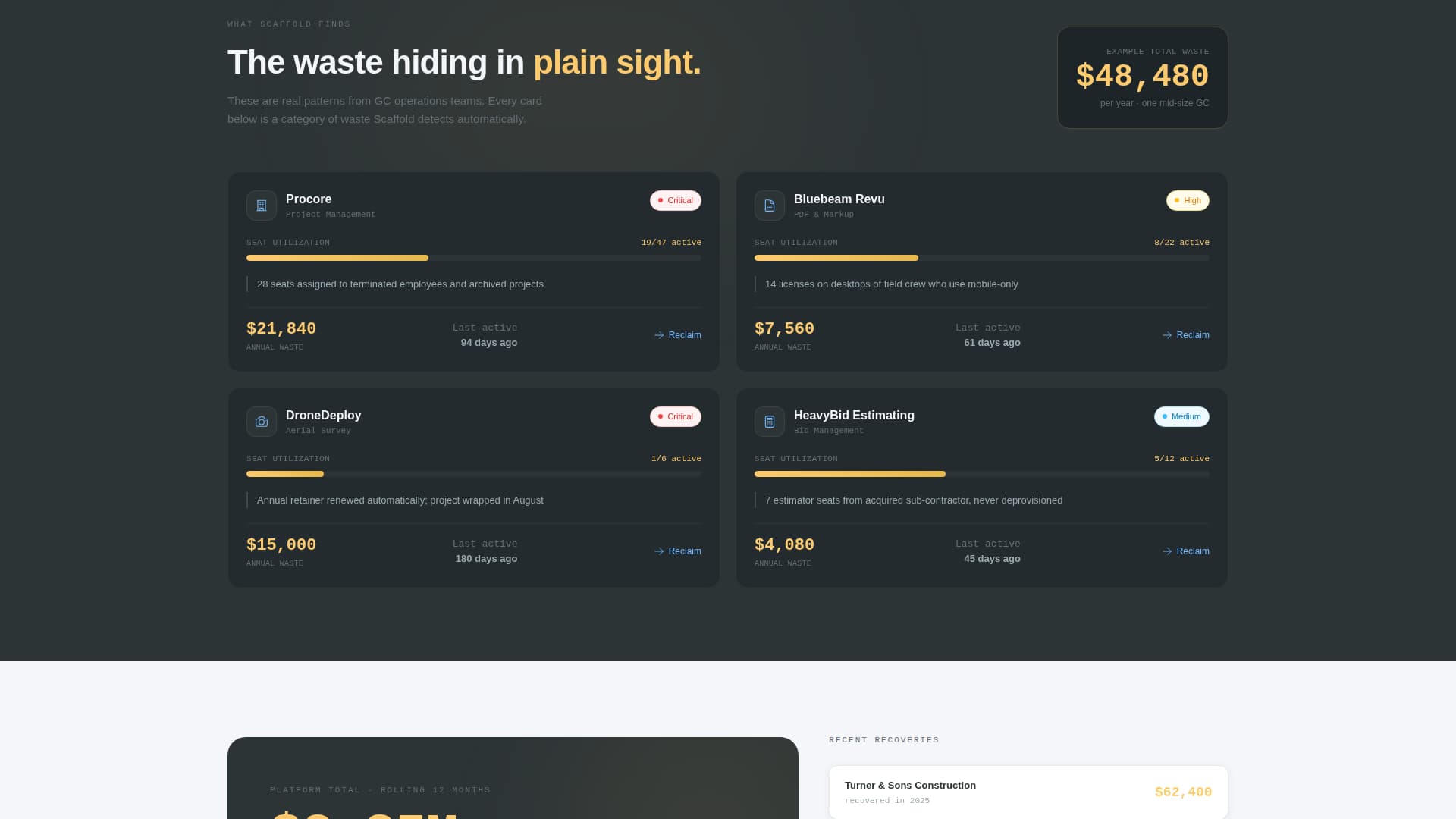 Structure — Pro Construction Landing Page Template