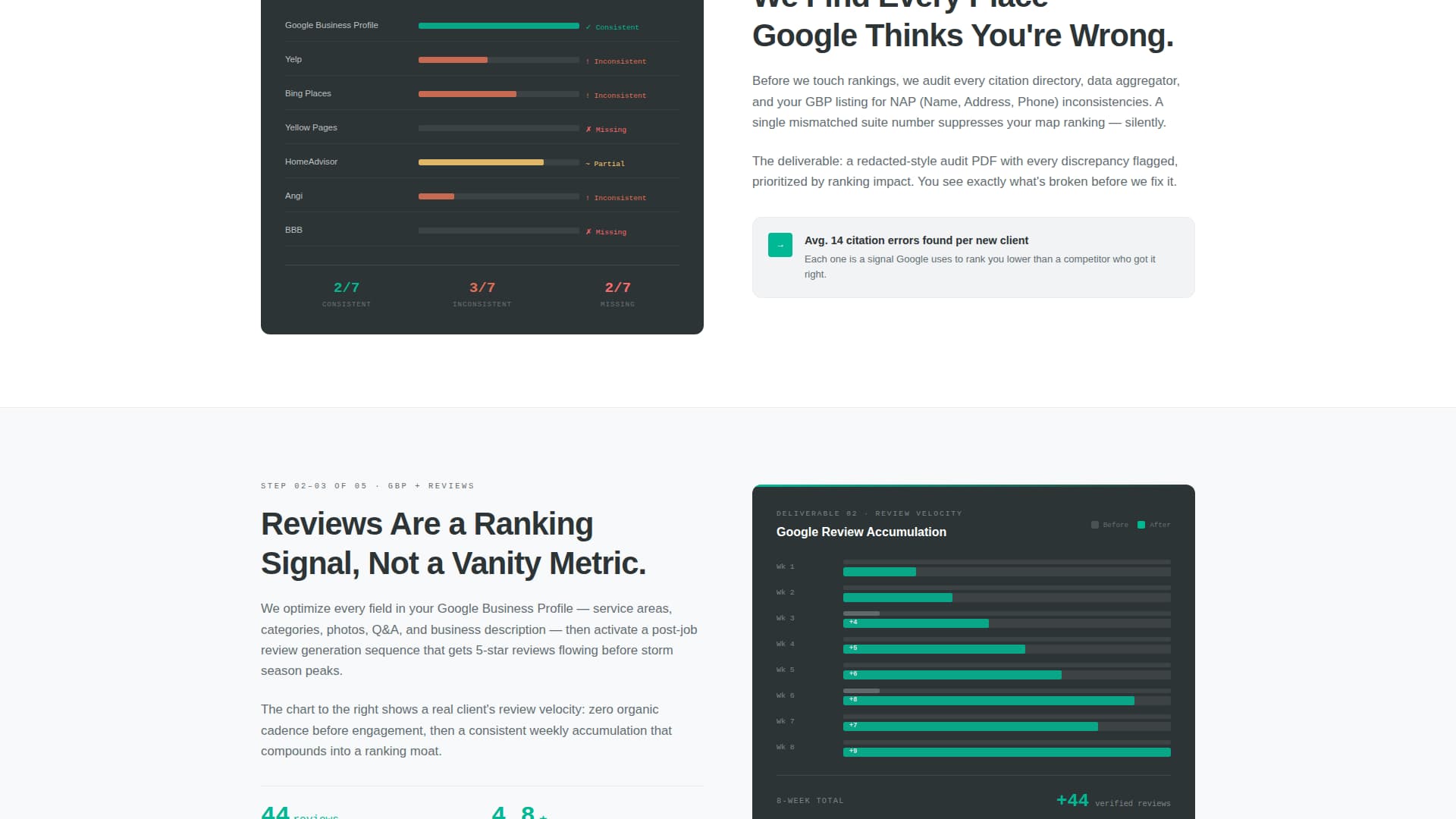 Shingle - Precision Roofer Landing Page Template