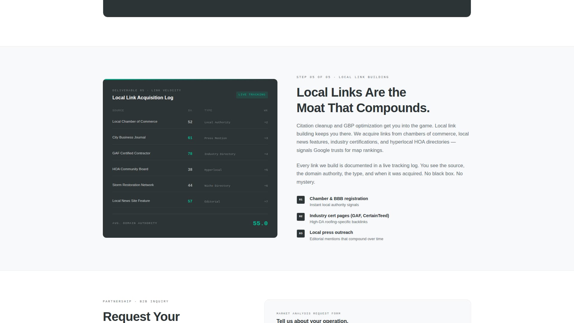 Shingle - Precision Roofer Landing Page Template