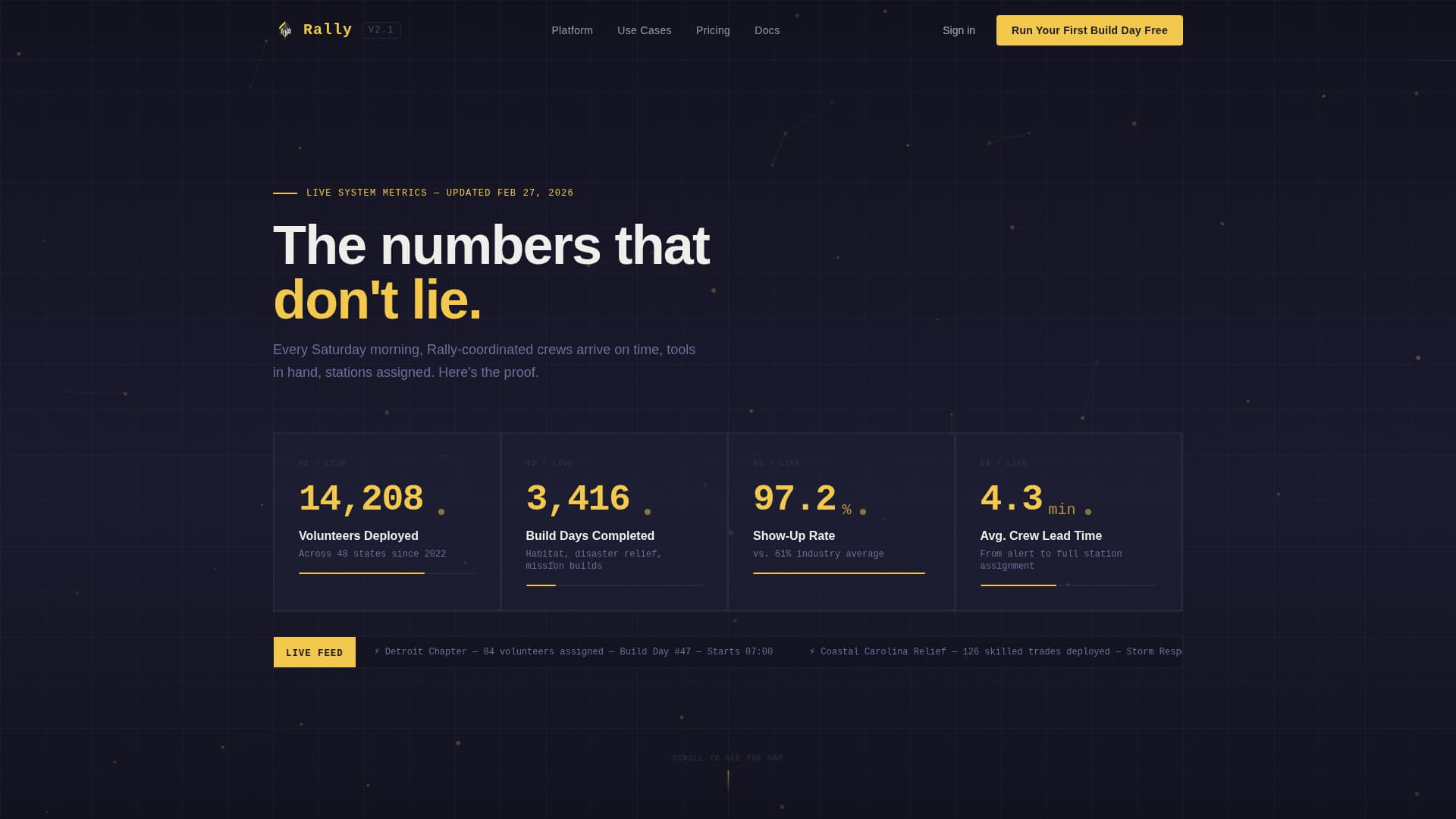 Construction - Modern Volunteer Landing Page Template