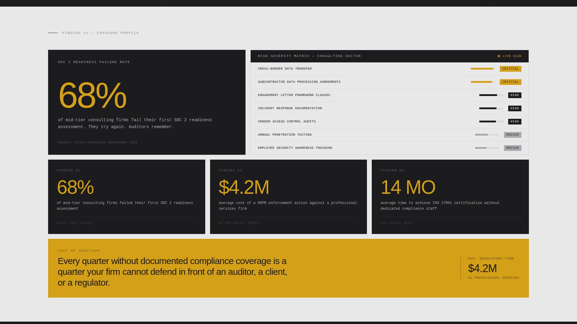 Verify — Smart Governance Landing Page Template