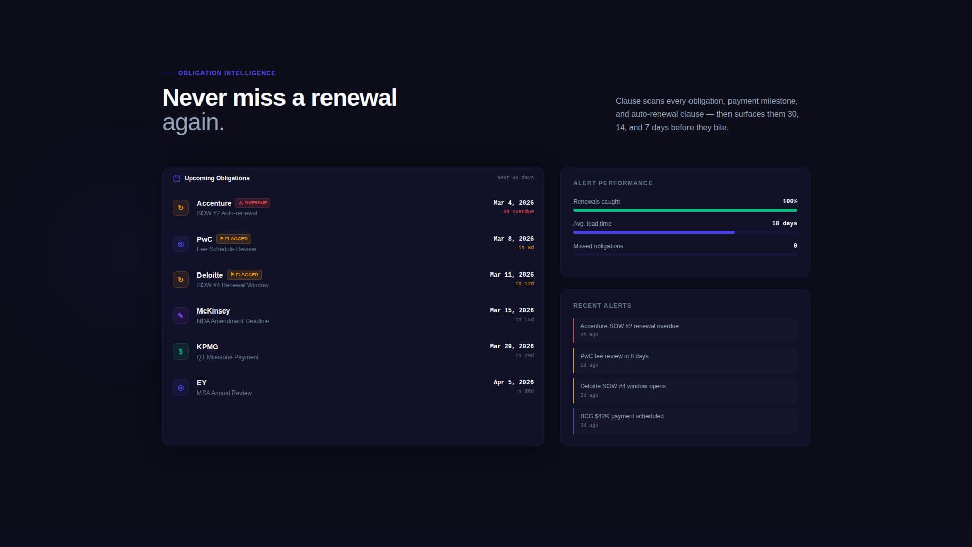 Clause - Powerful Contract Management Landing Page Template