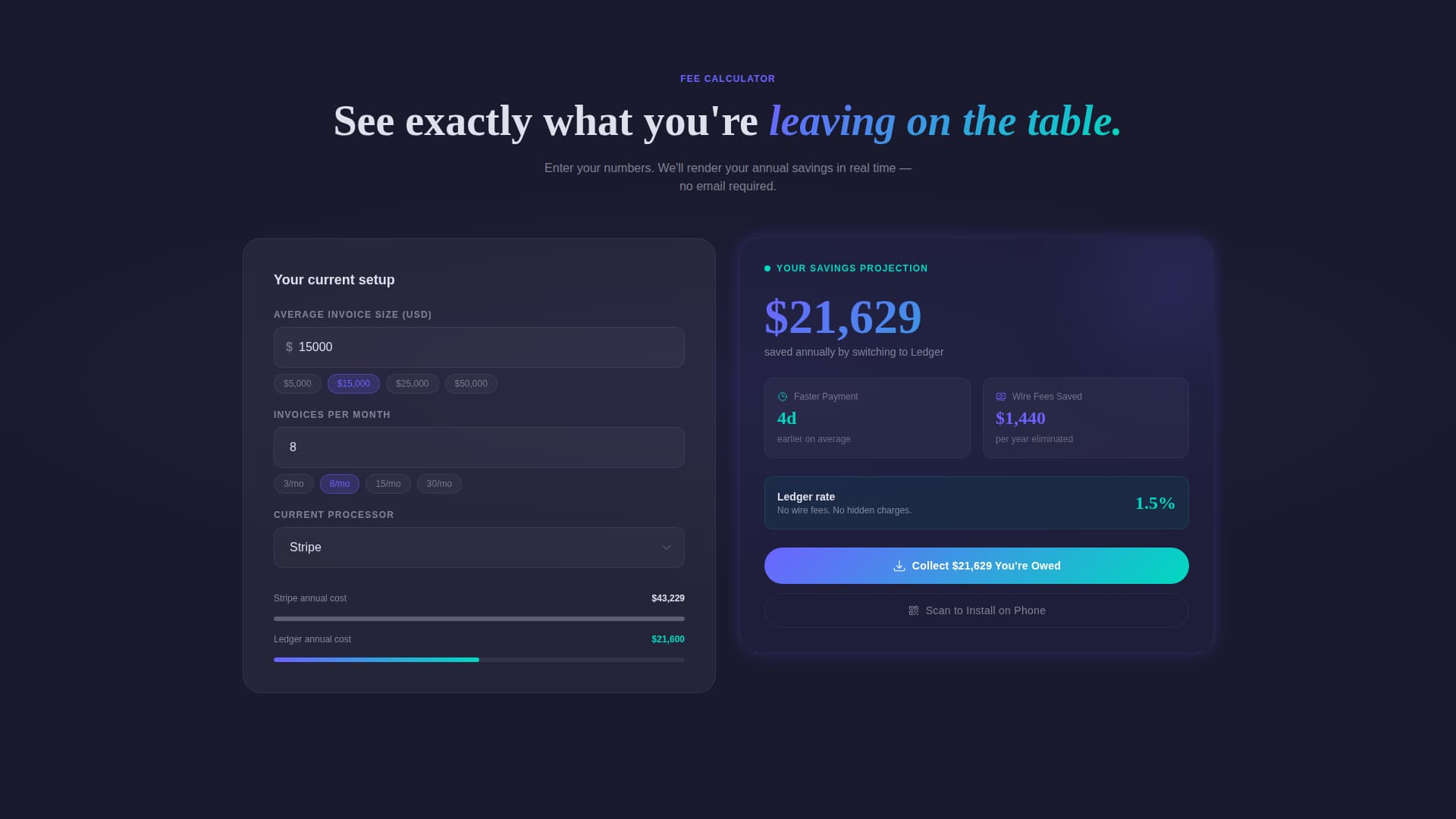 Ledger - Dynamic Consulting Landing Page Template