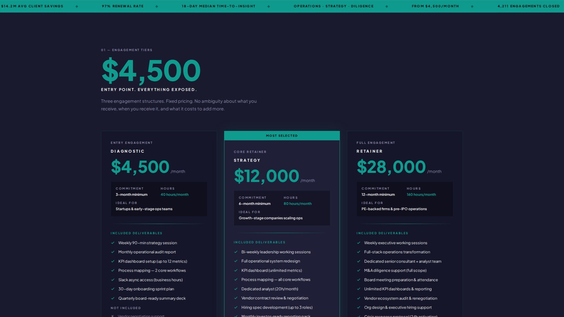Consulting Firm Pricing Tiers & Engagement Packages Website Template